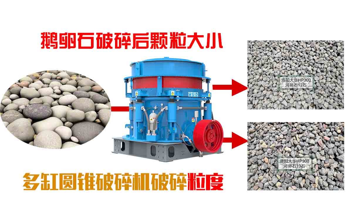 圆锥taptap国际版下载地址出料粒度