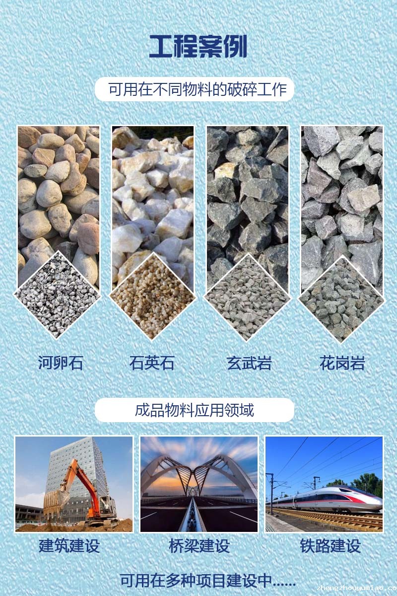 立式冲击制砂机