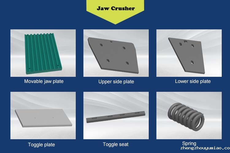 Wear Parts of Mining Stone Crushing, Grinding Mill and Screening Machine
