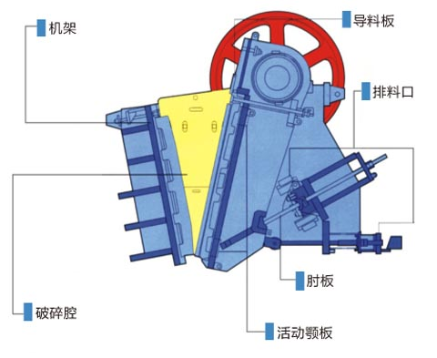 ASJ-E系列细节图