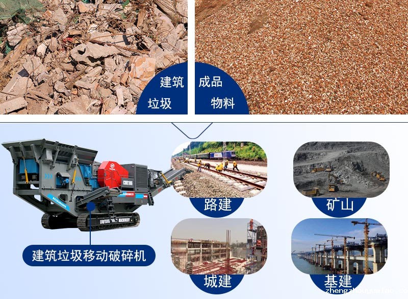建筑垃圾处理后应用领域