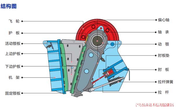 颚式taptap国际版下载地址结构