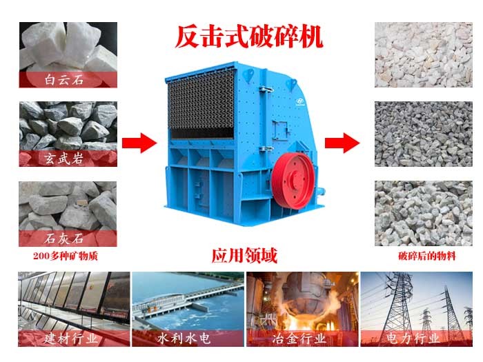 反击式taptap国际版下载地址应用领域